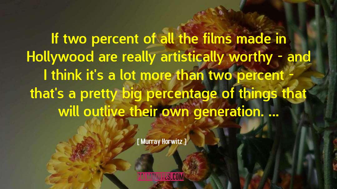 Percentages quotes by Murray Horwitz
