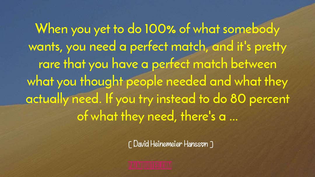 Perfect Boyfriend quotes by David Heinemeier Hansson