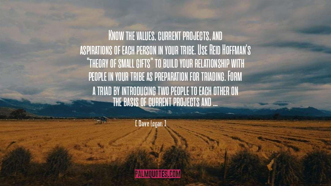 Perfect For Each Other quotes by Dave Logan
