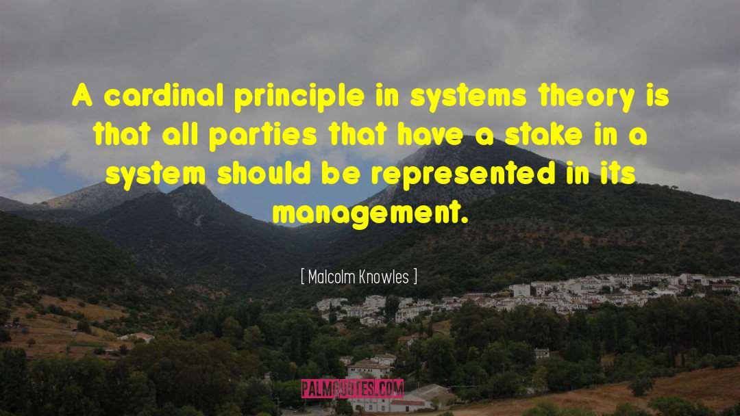 Performance Management quotes by Malcolm Knowles