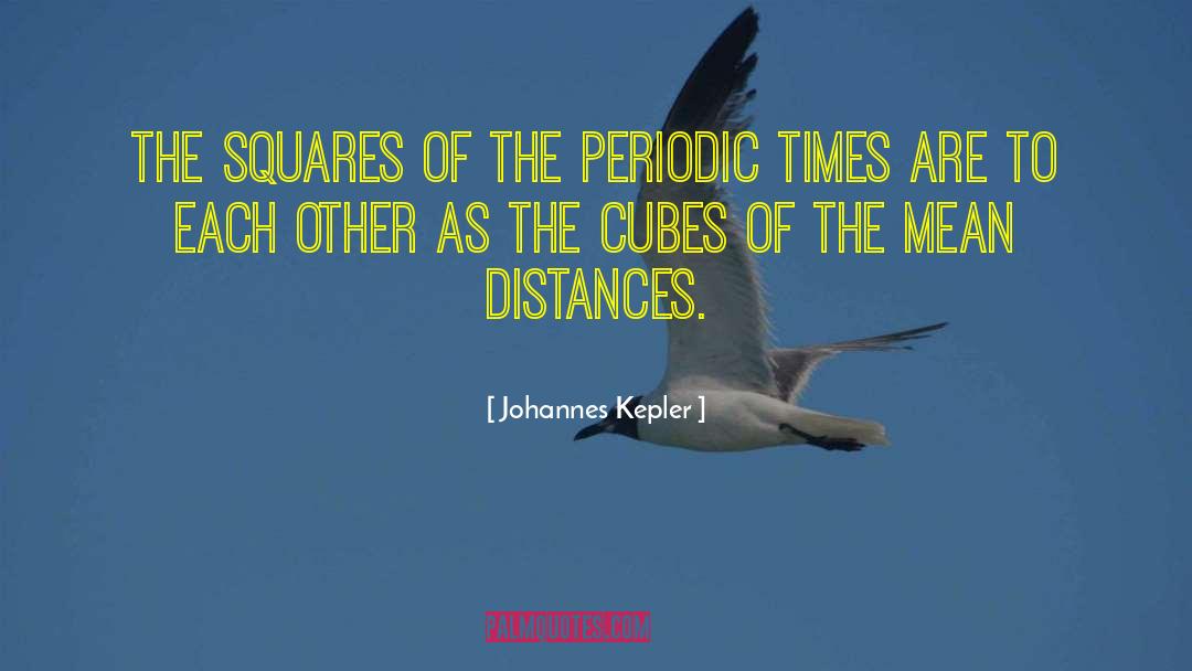 Periodic quotes by Johannes Kepler
