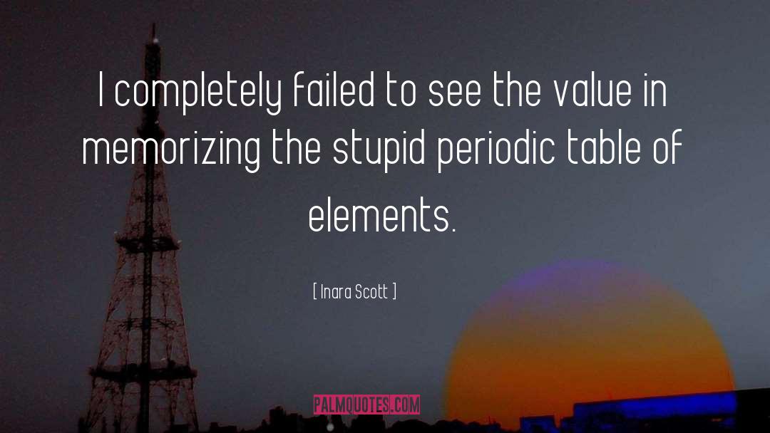 Periodic quotes by Inara Scott