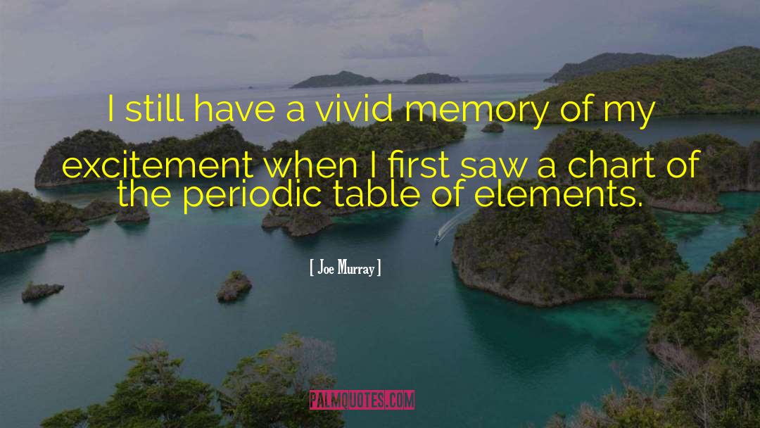 Periodic Table quotes by Joe Murray