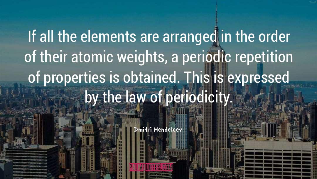 Periodicity quotes by Dmitri Mendeleev