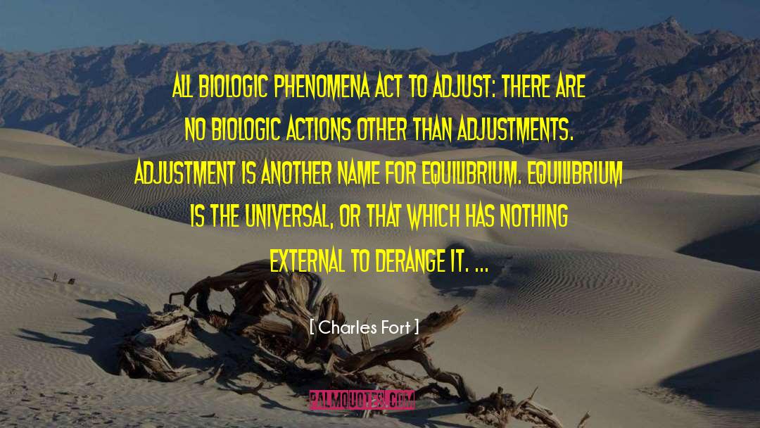 Persistence Action quotes by Charles Fort
