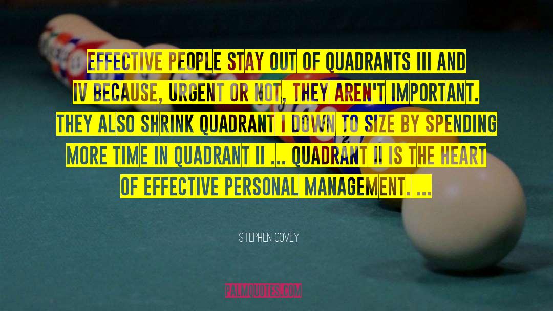Personal Management quotes by Stephen Covey