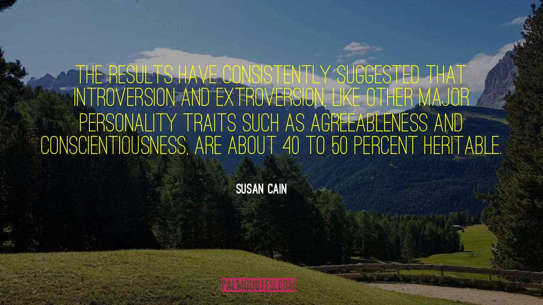 Personality Traits quotes by Susan Cain