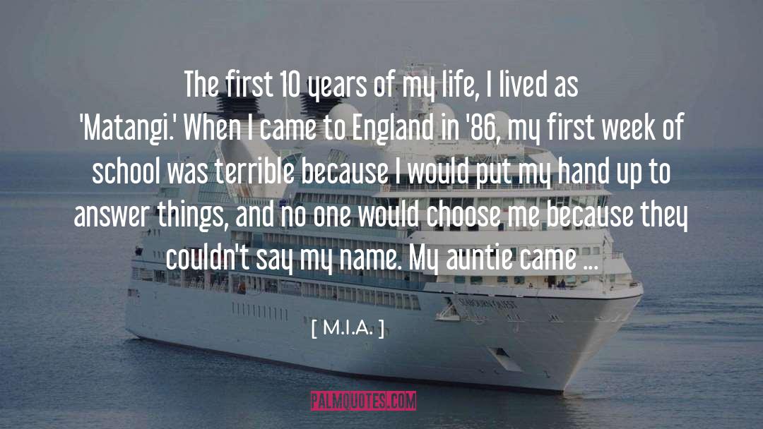 Perspective Of Life quotes by M.I.A.