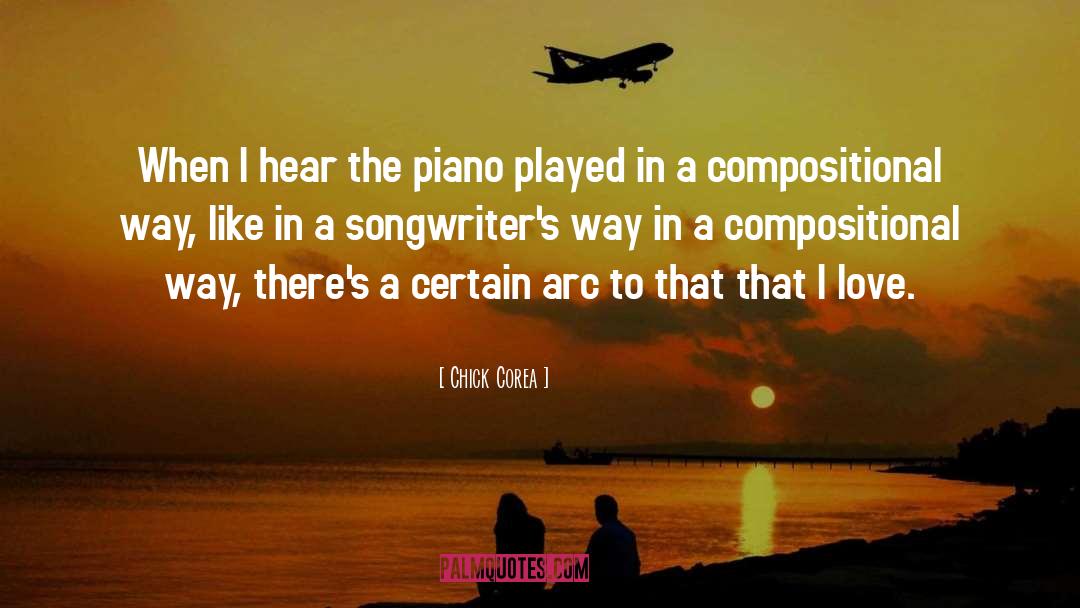 Petrushka Piano quotes by Chick Corea
