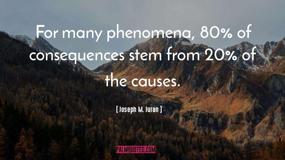 Phenomena quotes by Joseph M. Juran