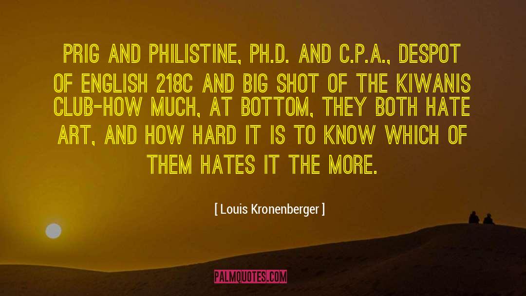 Philistine quotes by Louis Kronenberger