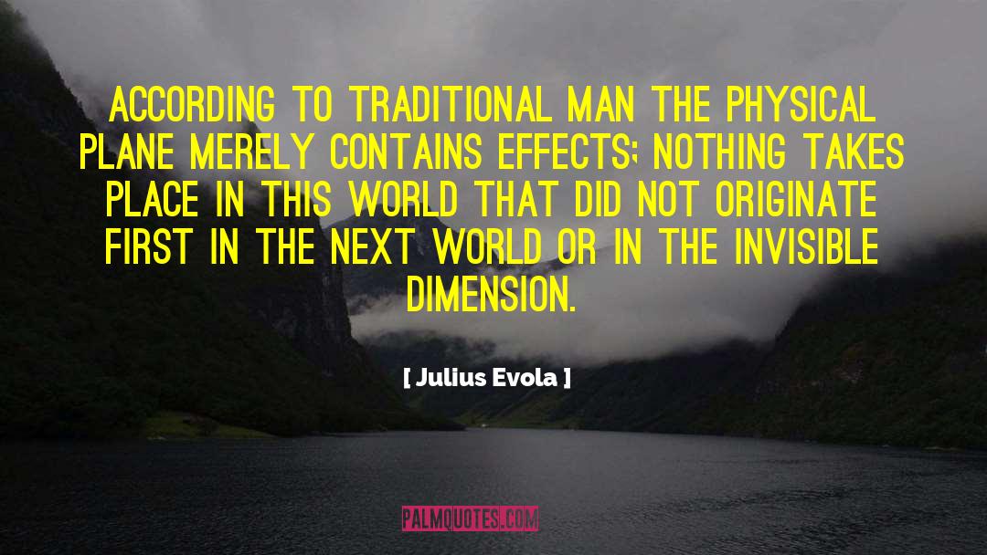 Physical Exercise quotes by Julius Evola