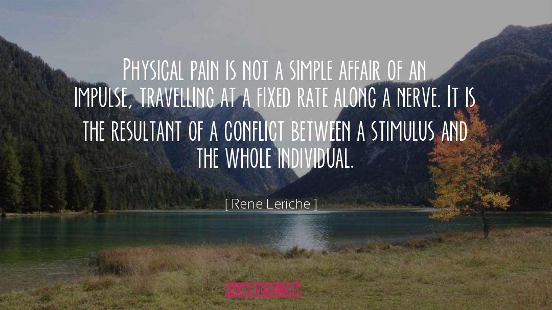 Physical Pain quotes by Rene Leriche