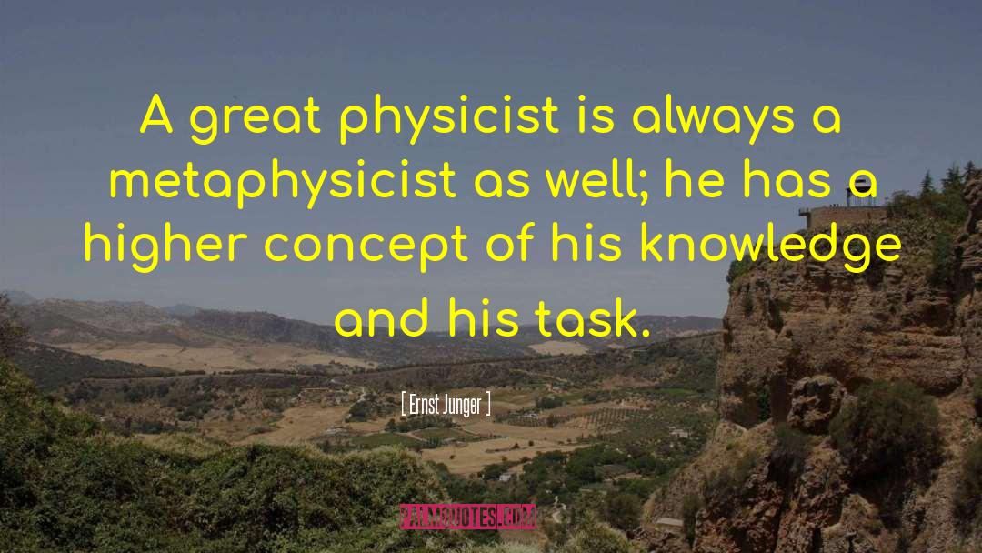 Physicist quotes by Ernst Junger