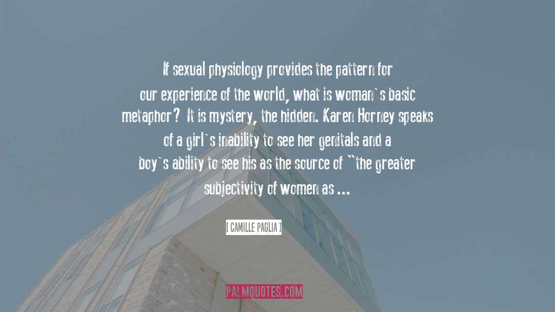 Physiology quotes by Camille Paglia