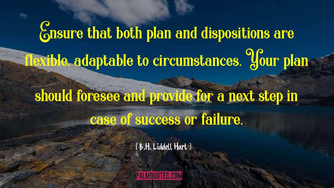 Plan Work quotes by B.H. Liddell Hart