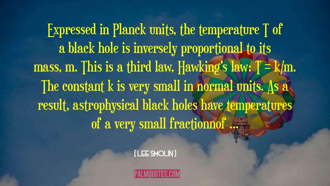 Planck quotes by Lee Smolin