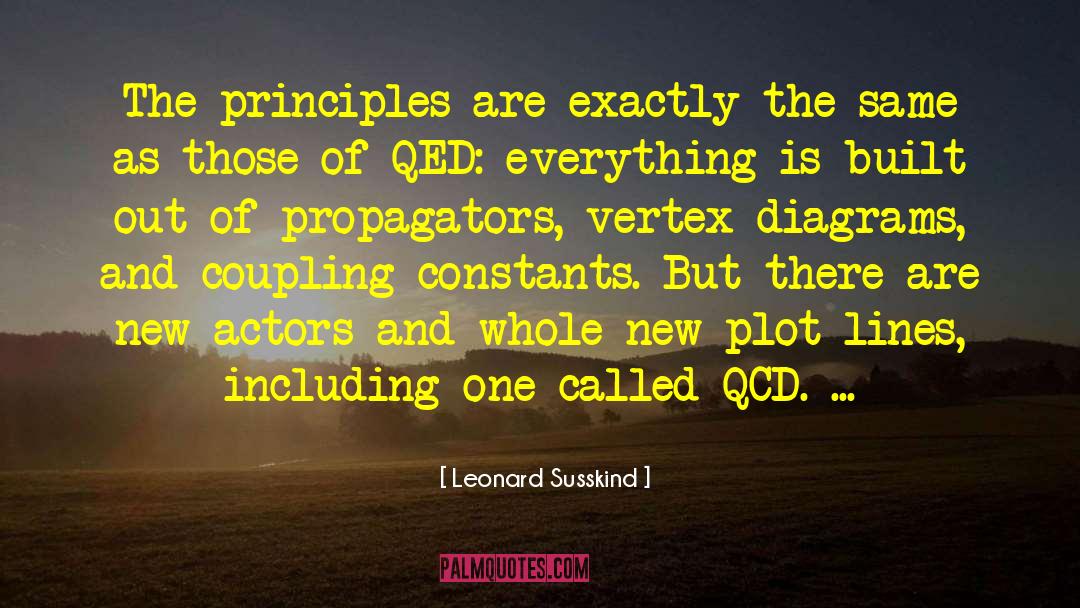 Plot Lines quotes by Leonard Susskind