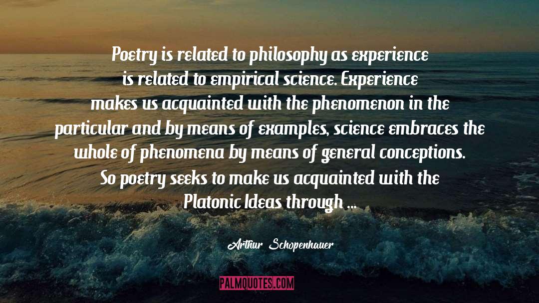Poetry Is quotes by Arthur Schopenhauer