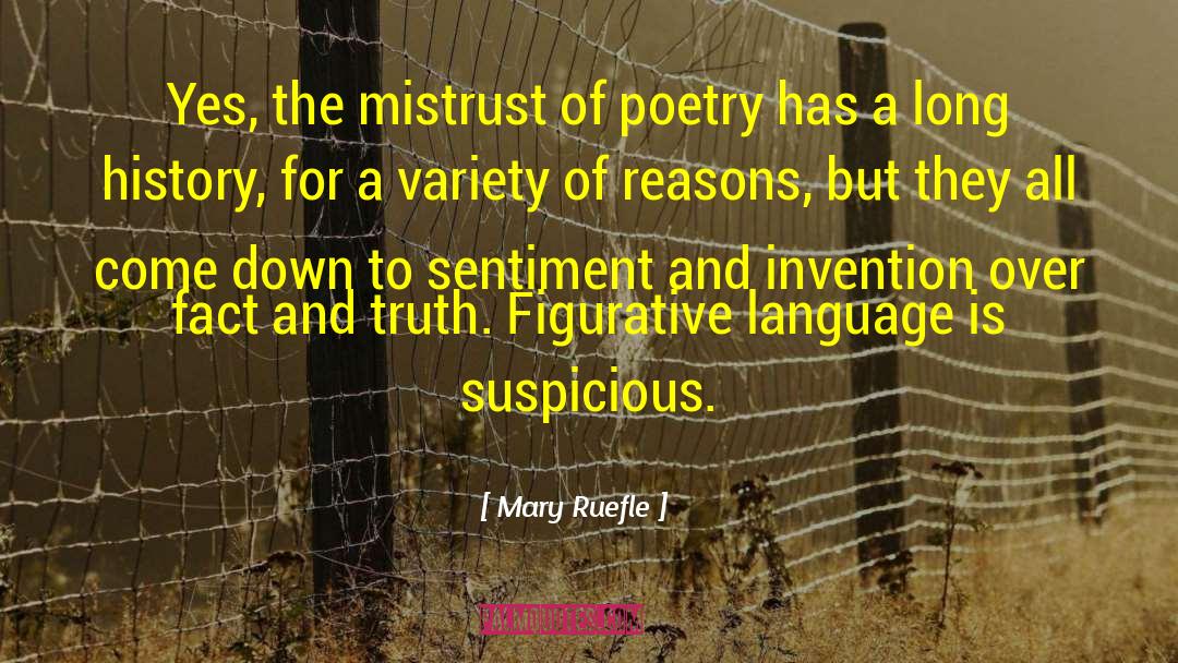 Poetry Readings quotes by Mary Ruefle
