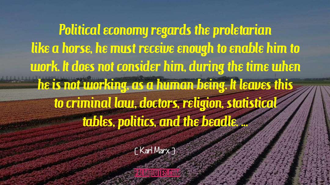 Political Economy quotes by Karl Marx