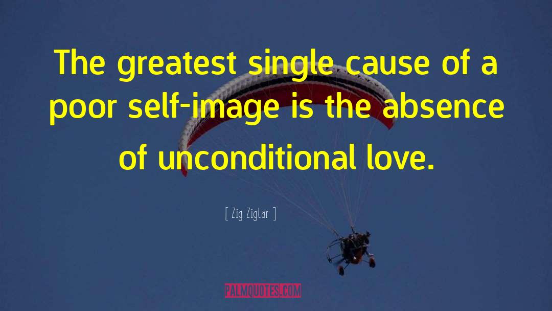 Poor Self Image quotes by Zig Ziglar