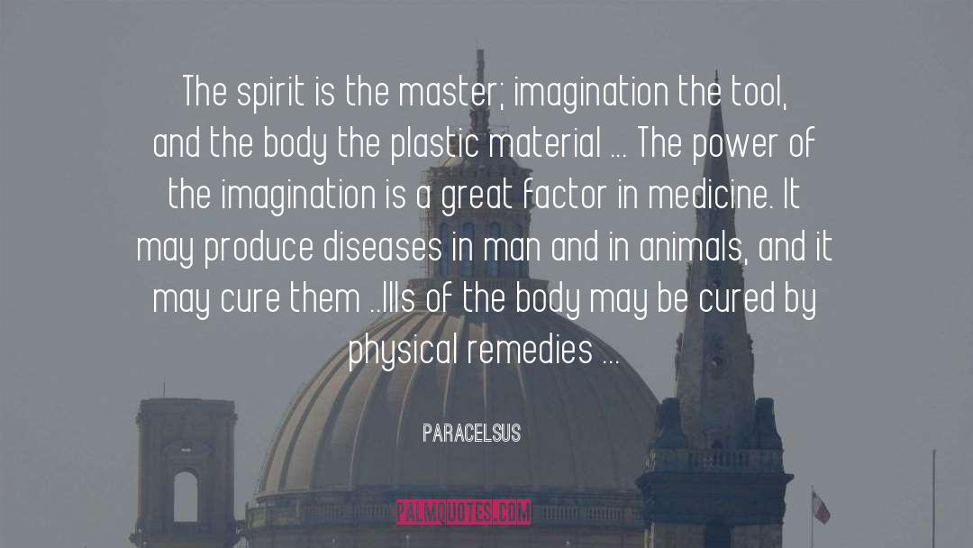 Power Dynamics quotes by Paracelsus