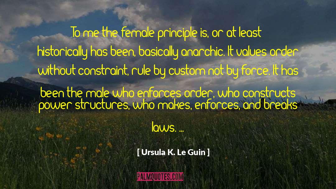 Power Structures quotes by Ursula K. Le Guin
