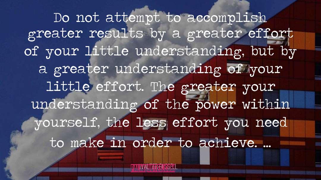Power Within quotes by Walter Russell
