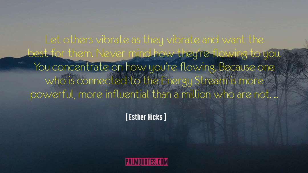 Powerful Mind quotes by Esther Hicks