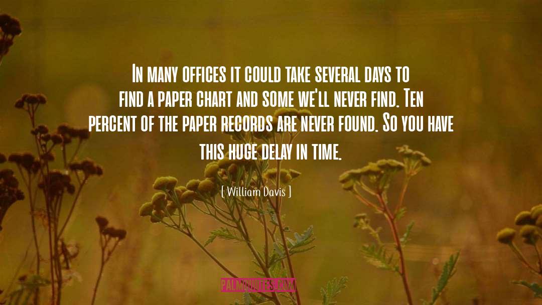 Powley Chart quotes by William Davis