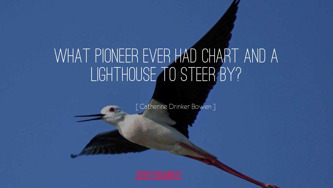 Powley Chart quotes by Catherine Drinker Bowen