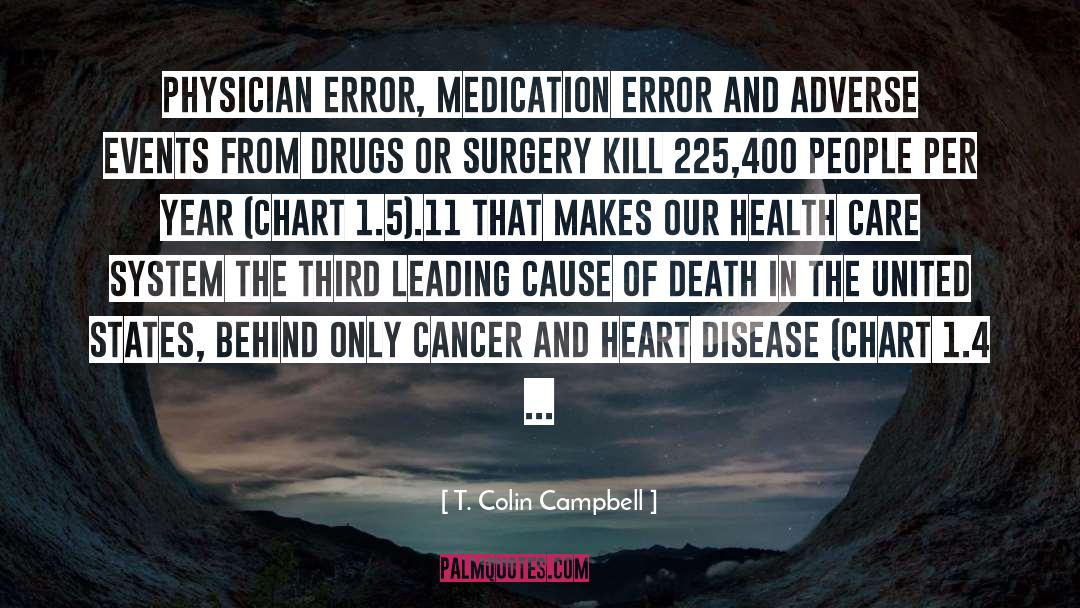 Powley Chart quotes by T. Colin Campbell