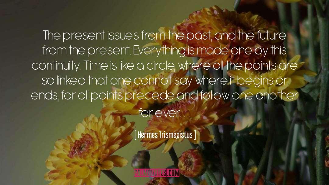 Precede quotes by Hermes Trismegistus