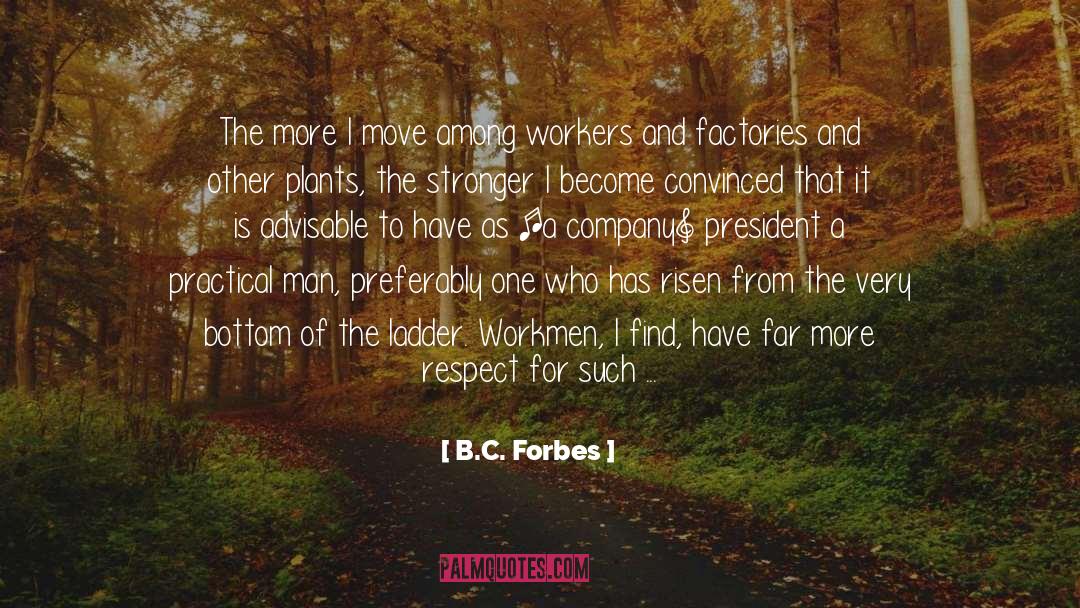 Preferably quotes by B.C. Forbes