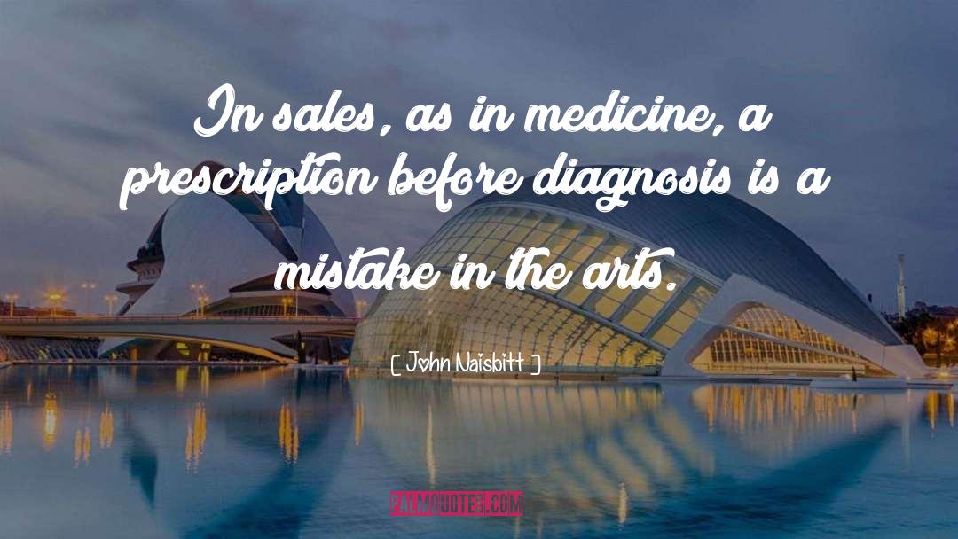 Prescription quotes by John Naisbitt