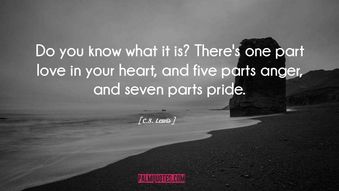 Pride And Arrogance quotes by C.S. Lewis