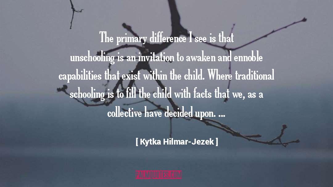 Primary quotes by Kytka Hilmar-Jezek