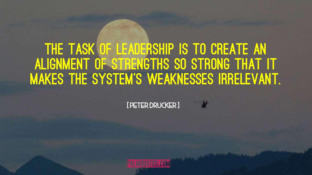 Primary Task quotes by Peter Drucker