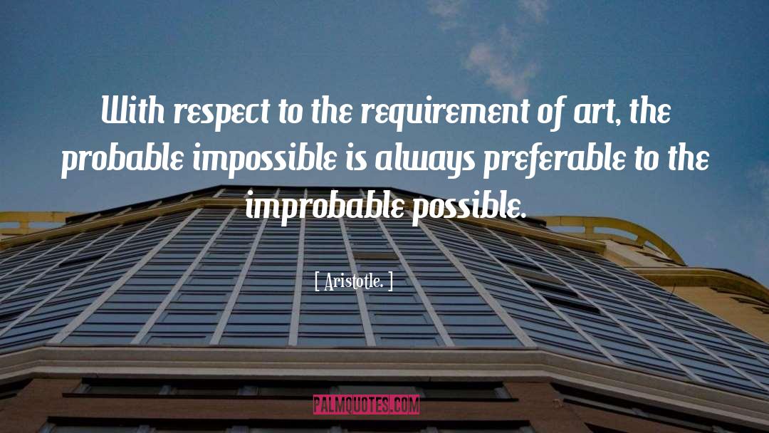 Probabilities quotes by Aristotle.