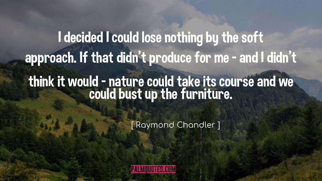 Produce Development quotes by Raymond Chandler