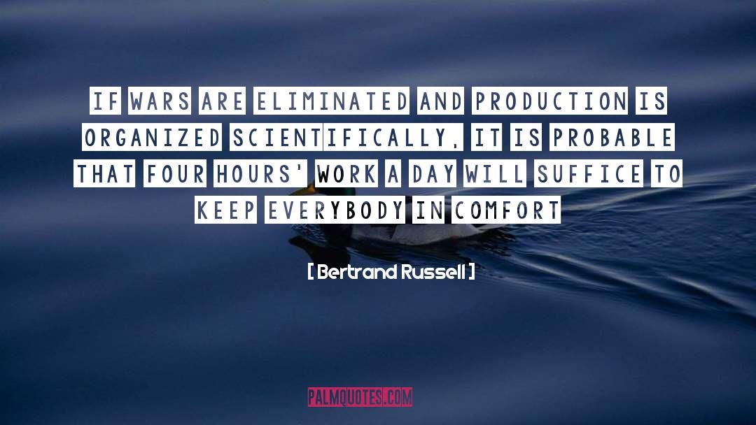 Production quotes by Bertrand Russell