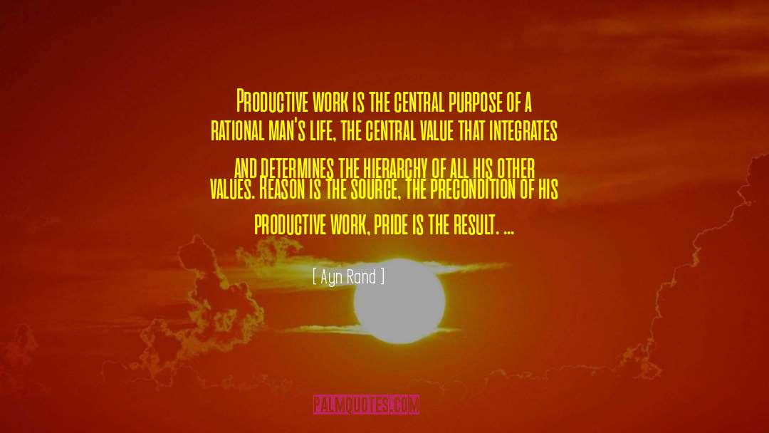 Productive Work quotes by Ayn Rand