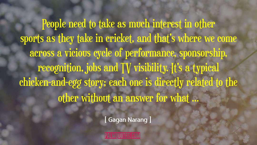 Professional Sports quotes by Gagan Narang