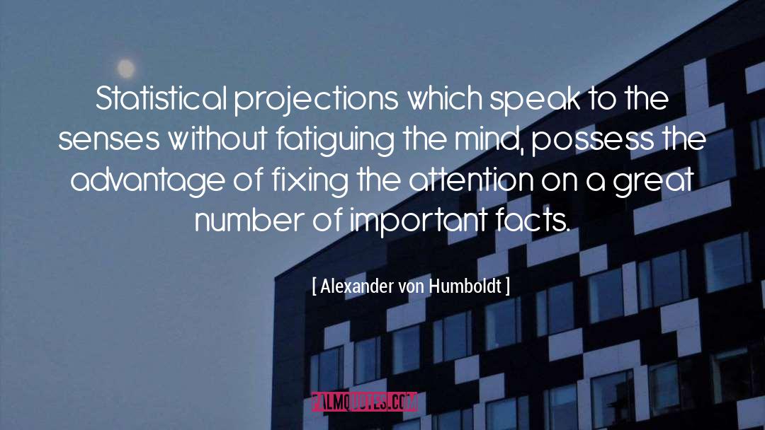 Projection quotes by Alexander Von Humboldt