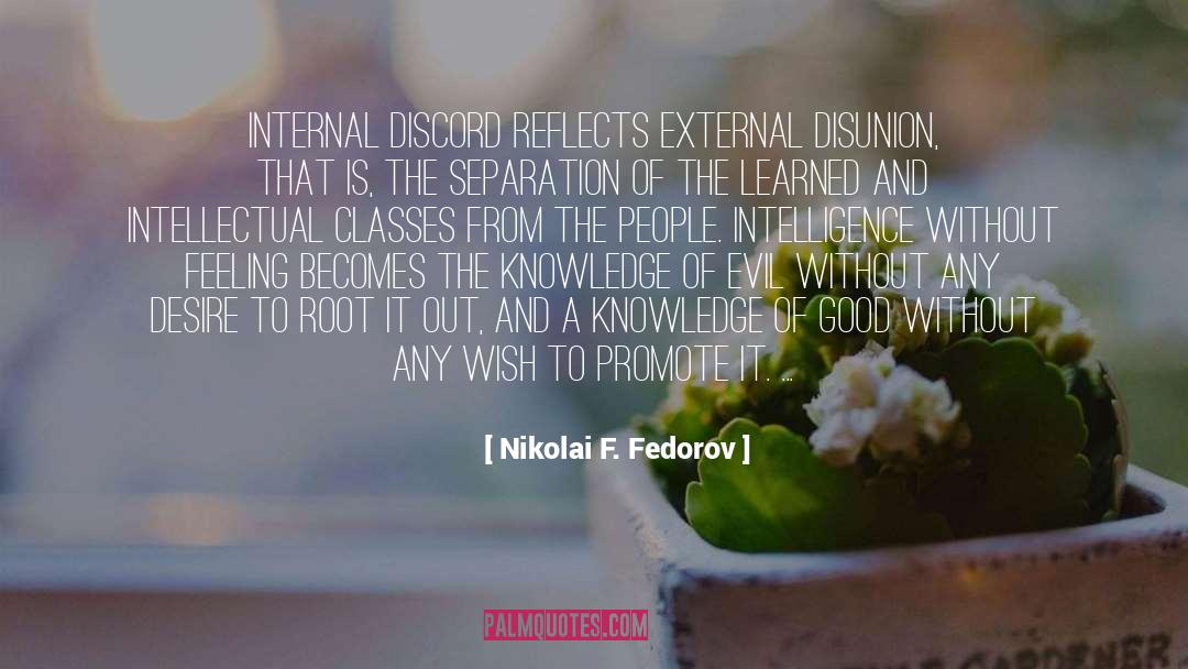 Promote quotes by Nikolai F. Fedorov