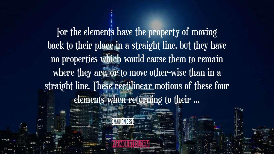 Properties In Bangalore quotes by Maimonides