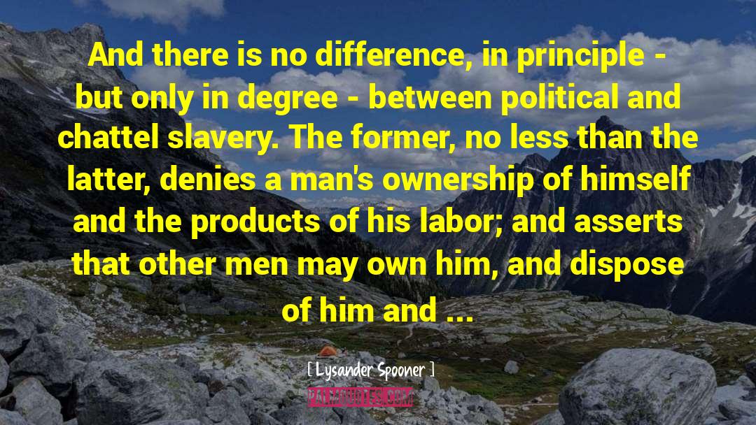Property Investing quotes by Lysander Spooner
