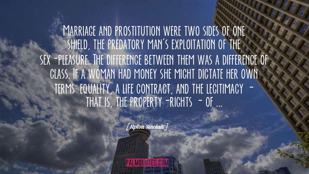 Property Rights quotes by Upton Sinclair