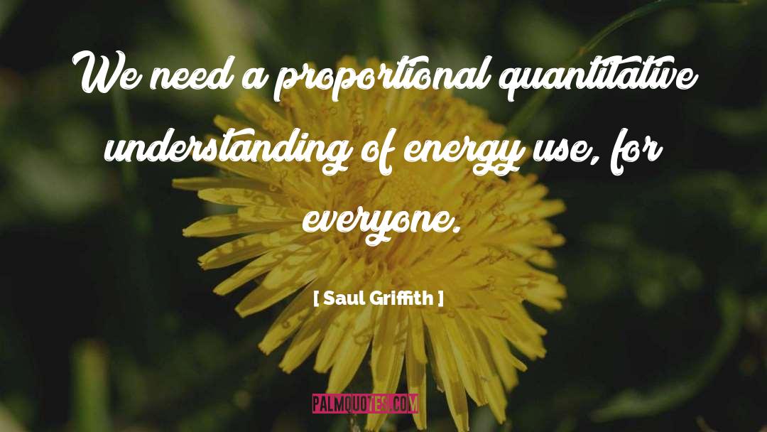 Proportional quotes by Saul Griffith